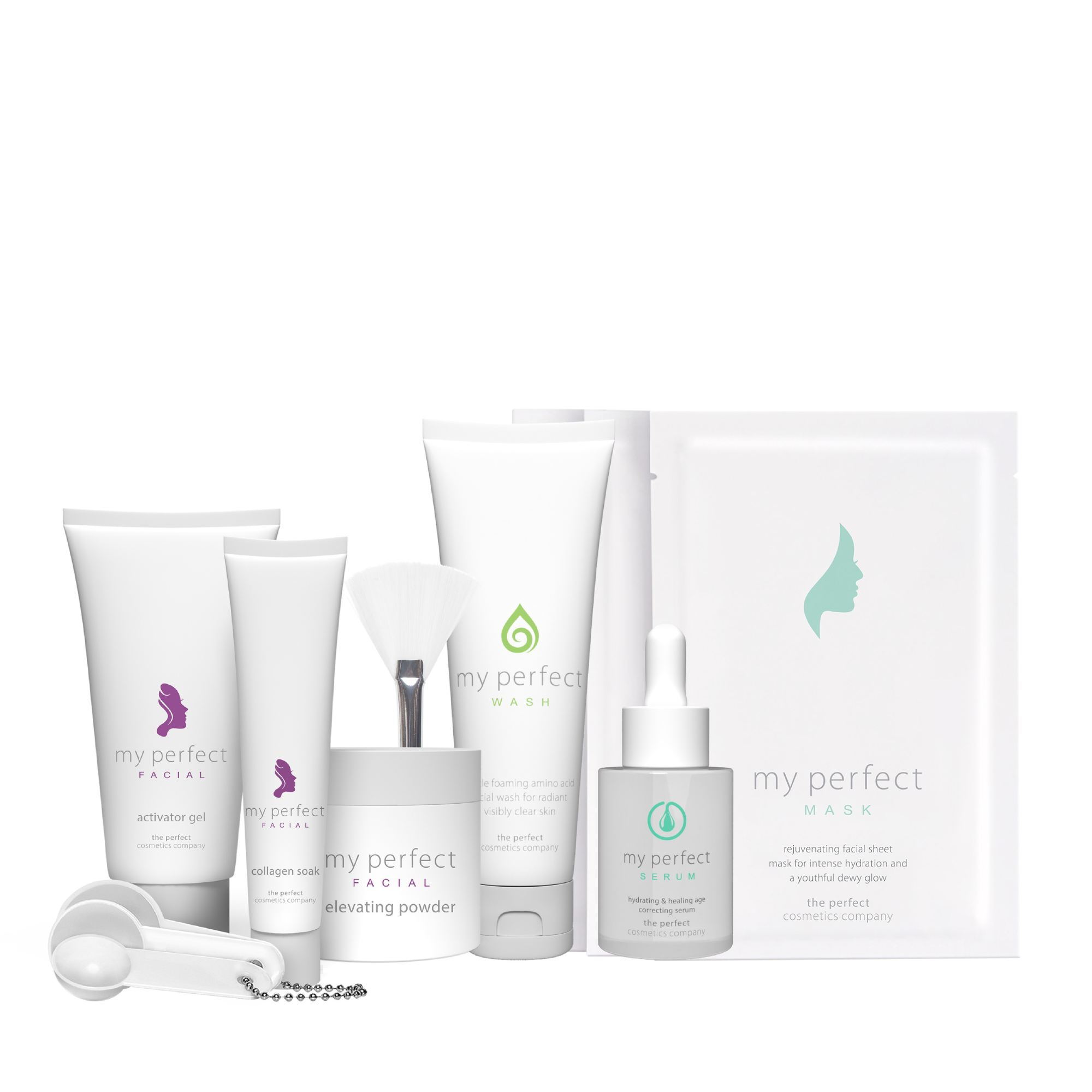 MY PERFECT RENEWAL KIT