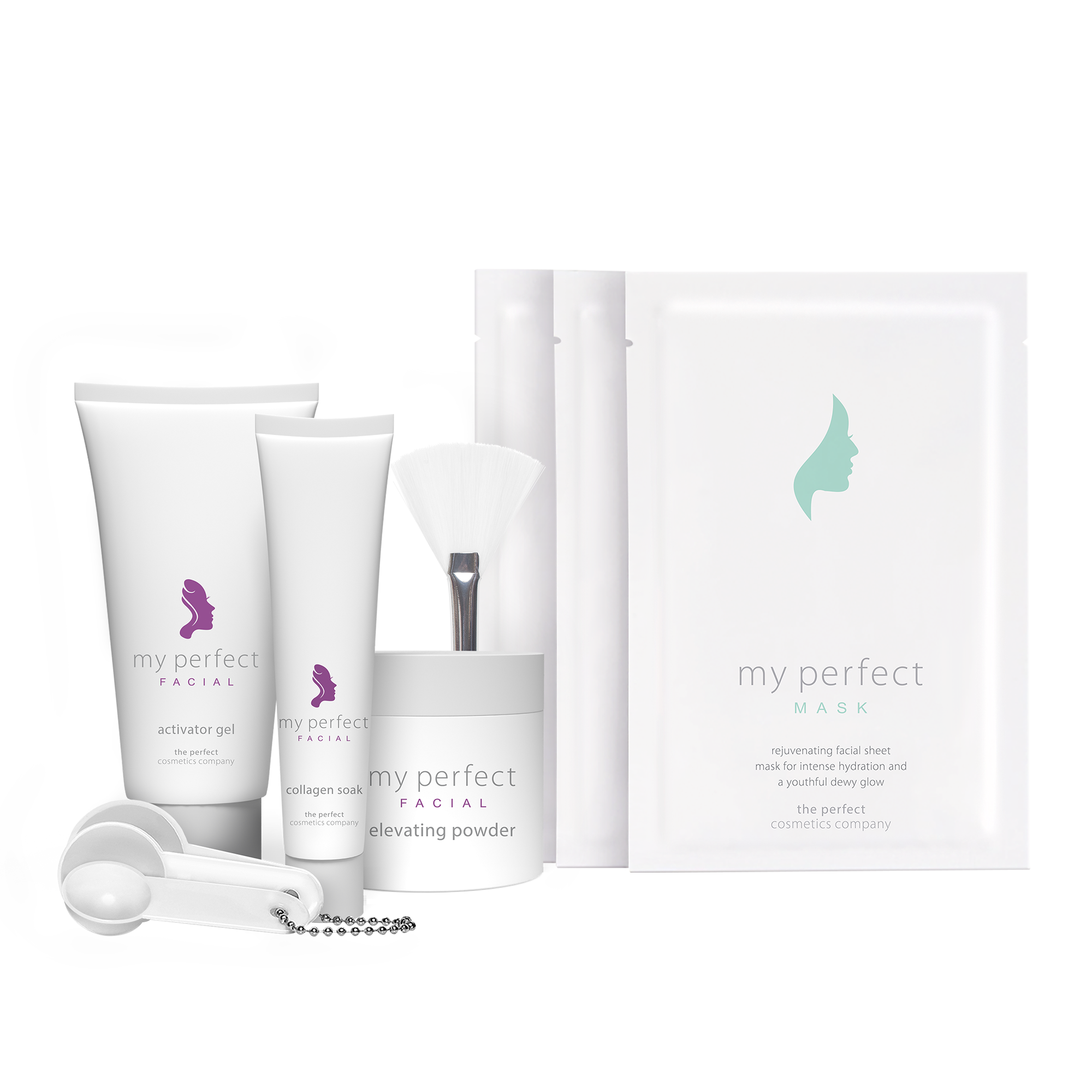 My Perfect Skin Ritual Set